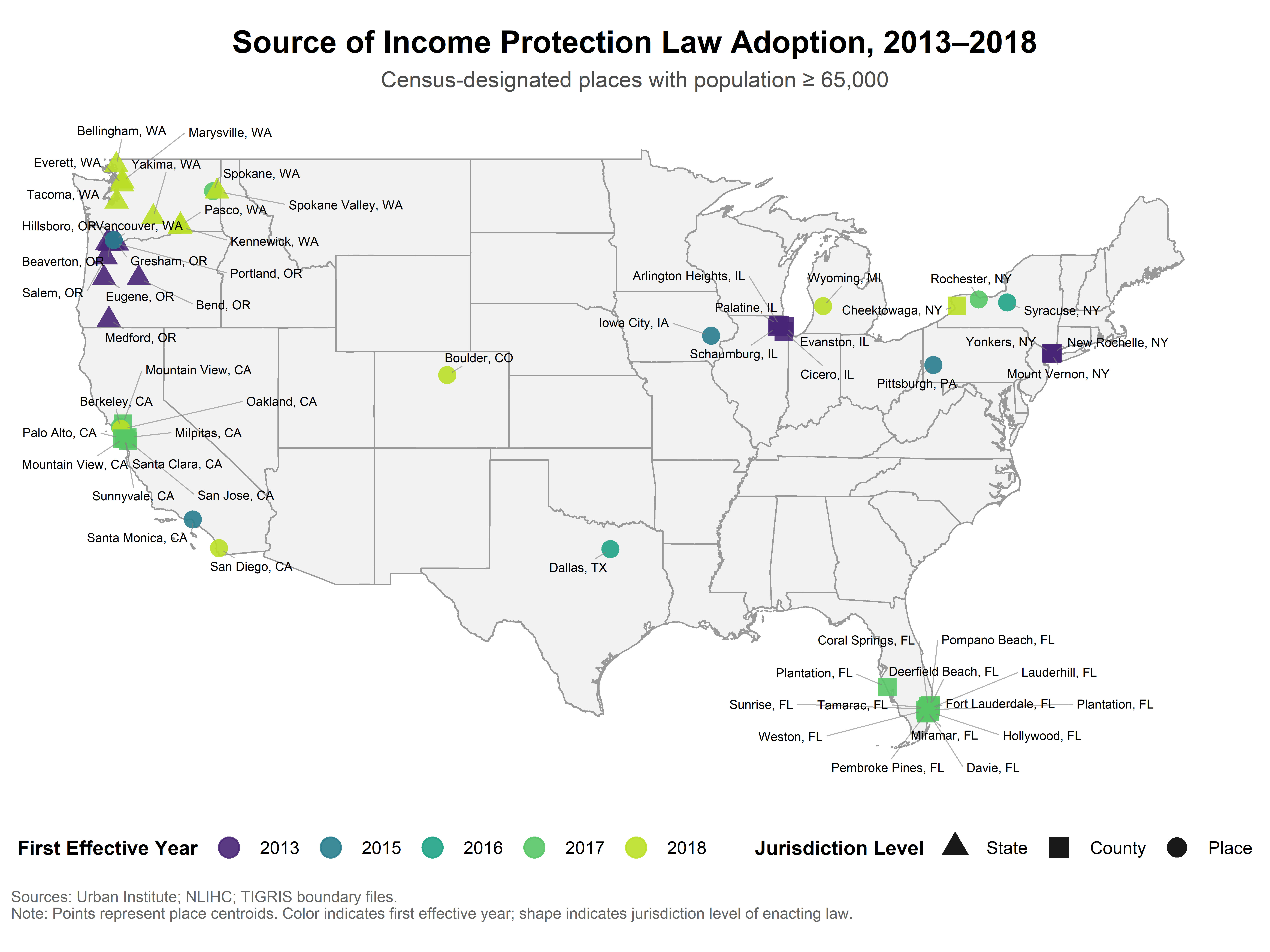 Map of source of income protection policies, 2013 -- 2018